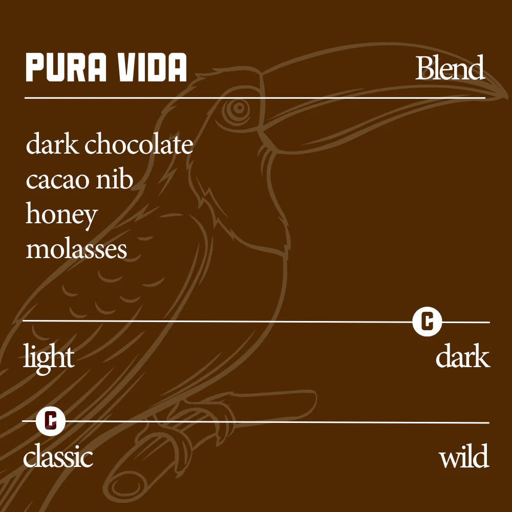 Cortez Coffee - Pura Vida