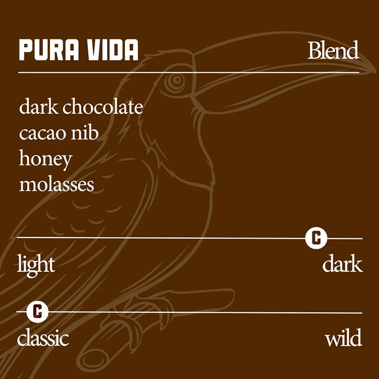 Cortez Coffee - Pura Vida